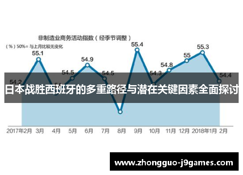 日本战胜西班牙的多重路径与潜在关键因素全面探讨