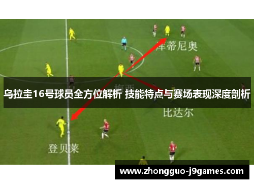乌拉圭16号球员全方位解析 技能特点与赛场表现深度剖析