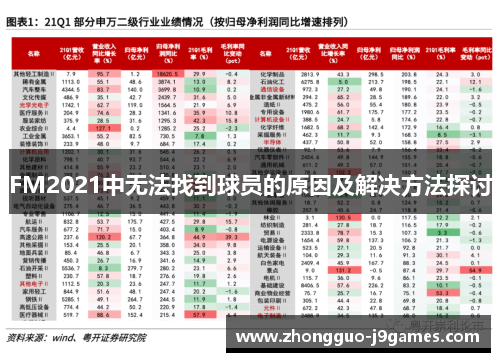 FM2021中无法找到球员的原因及解决方法探讨