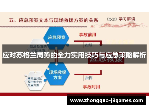 应对苏格兰局势的全力实用技巧与应急策略解析