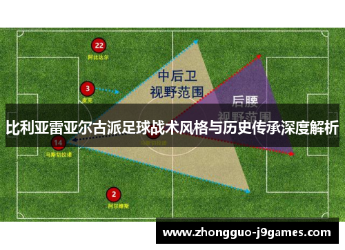 比利亚雷亚尔古派足球战术风格与历史传承深度解析