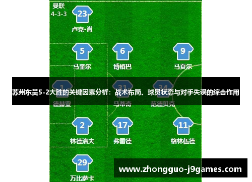 苏州东吴5-2大胜的关键因素分析：战术布局、球员状态与对手失误的综合作用