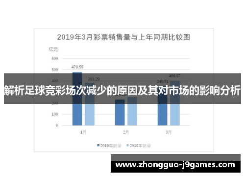 解析足球竞彩场次减少的原因及其对市场的影响分析