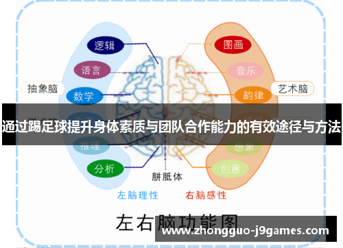 通过踢足球提升身体素质与团队合作能力的有效途径与方法
