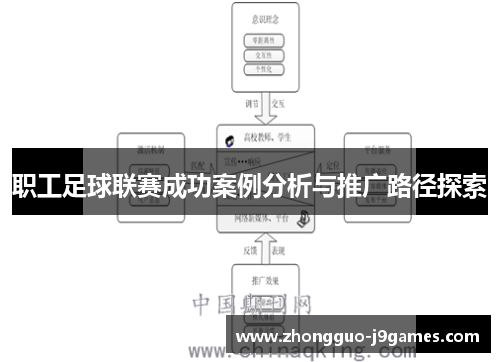 职工足球联赛成功案例分析与推广路径探索 职工足球联赛成功案例分析与推广路径探索
