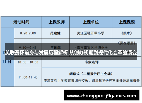 英联赛杯前身与发展历程解析 从创办初期到现代化变革的演变