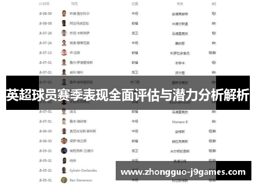 英超球员赛季表现全面评估与潜力分析解析 英超球员赛季表现全面评估与潜力分析解析