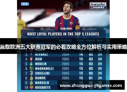 赢取欧洲五大联赛冠军的必看攻略全方位解析与实用策略