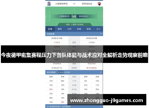 今夜德甲密集赛程压力下各队体能与战术应对全解析走势观察前瞻