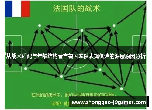 从战术适配与年龄结构看吉鲁国家队表现低迷的深层原因分析 从战术适配与年龄结构看吉鲁国家队表现低迷的深层原因分析