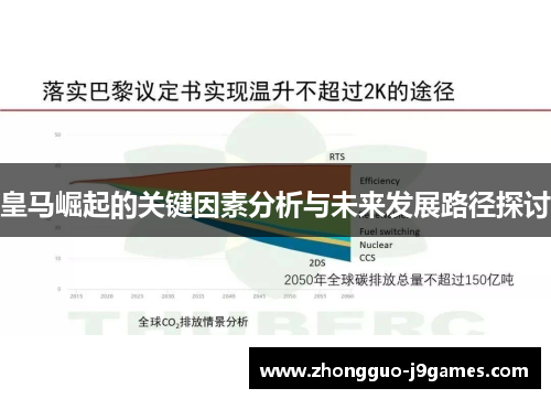 皇马崛起的关键因素分析与未来发展路径探讨