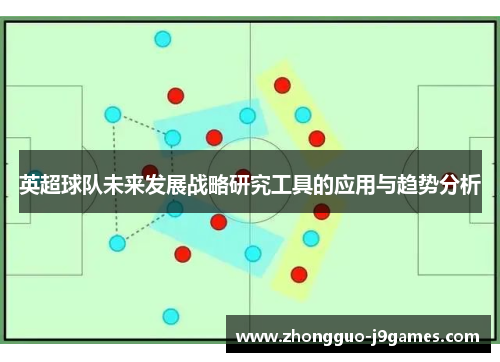 英超球队未来发展战略研究工具的应用与趋势分析
