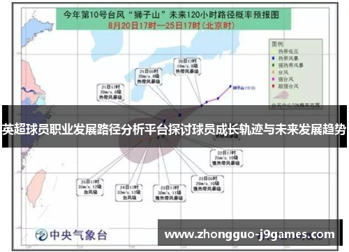 英超球员职业发展路径分析平台探讨球员成长轨迹与未来发展趋势