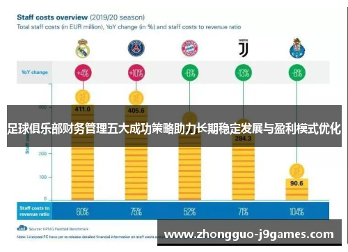 足球俱乐部财务管理五大成功策略助力长期稳定发展与盈利模式优化