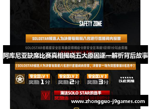 阿库尼亚缺席比赛真相揭晓五大原因逐一解析背后故事