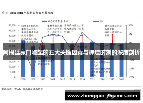阿根廷豪门崛起的五大关键因素与辉煌时刻的深度剖析 阿根廷豪门崛起的五大关键因素与辉煌时刻的深度剖析