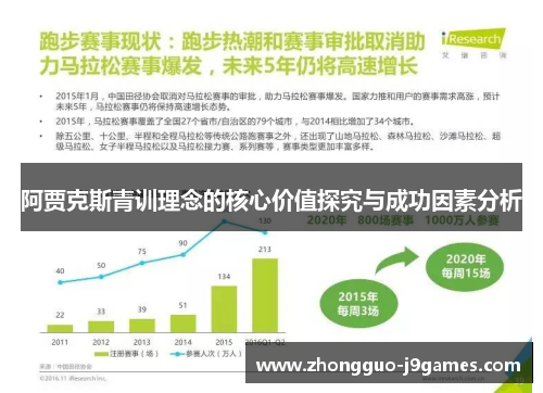 阿贾克斯青训理念的核心价值探究与成功因素分析 阿贾克斯青训理念的核心价值探究与成功因素分析