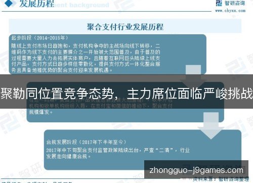 聚勒同位置竞争态势,主力席位面临严峻挑战 聚勒同位置竞争态势,主力席位面临严峻挑战